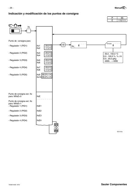 Regulador para aire acondicionado - sauter-controls.com sauter ...