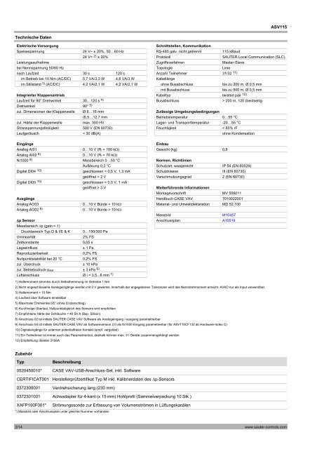 ASV115: VAV Kompaktregler Standard - Sauter