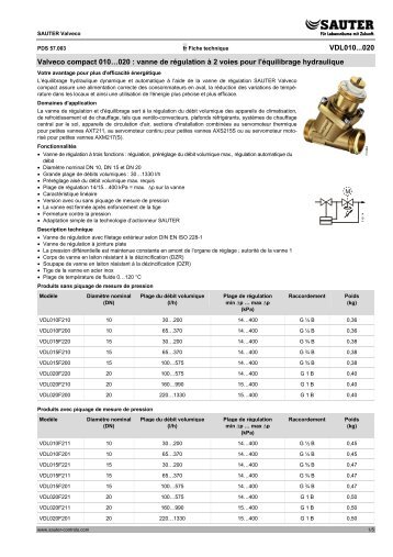 vanne de régulation à 2 voies pour l'équilibrage hydraulique