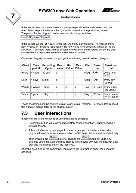 EYW300 novaWeb: Operation (7001049003) - sauter-controls.com ...