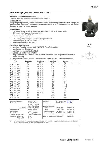 VUG: Durchgangs-Flanschventil, PN 25/16 - sauter-controls.com ...