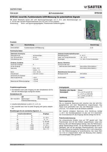 nova106, Funktionskarte U/I/R-Messung für potentialfreie Signale