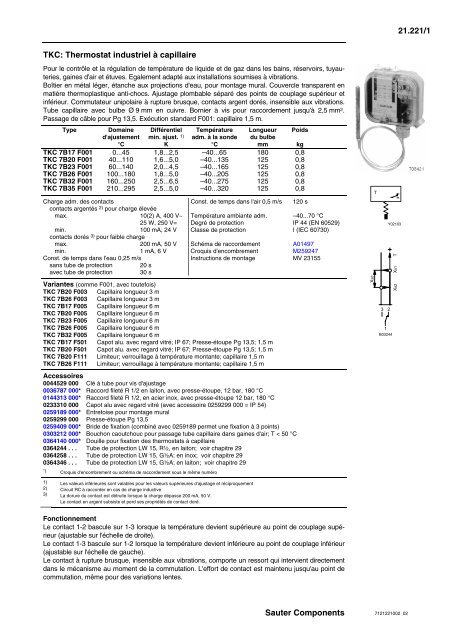 21.221/1 TKC: Thermostat industriel à capillaire Sauter Components