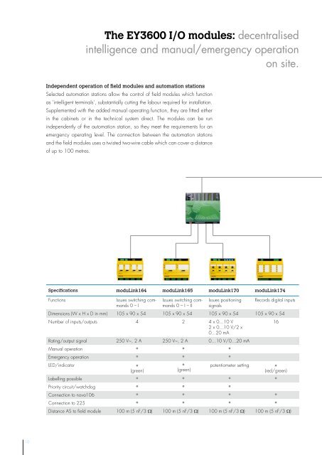 sauter ey3600 (70010230003) - sauter-controls.com sauter-controls ...