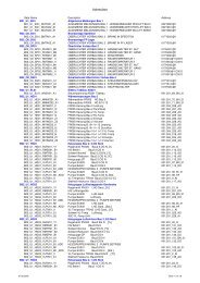 Adressliste - sauter-controls.com sauter-controls.com