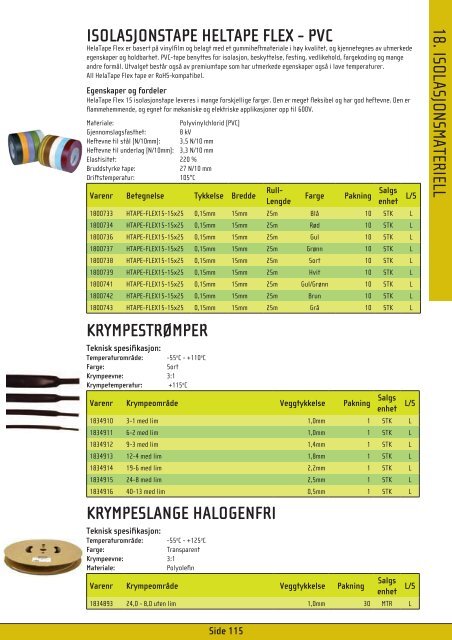 SCALA - Etman Distribusjon