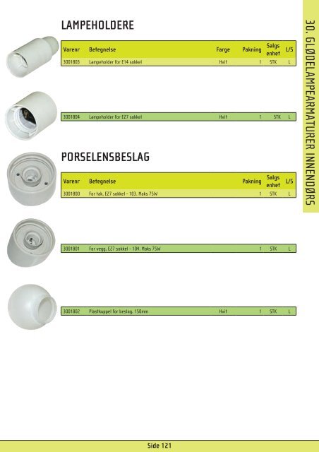 SCALA - Etman Distribusjon