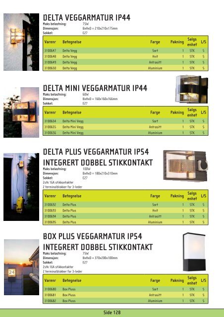 SCALA - Etman Distribusjon