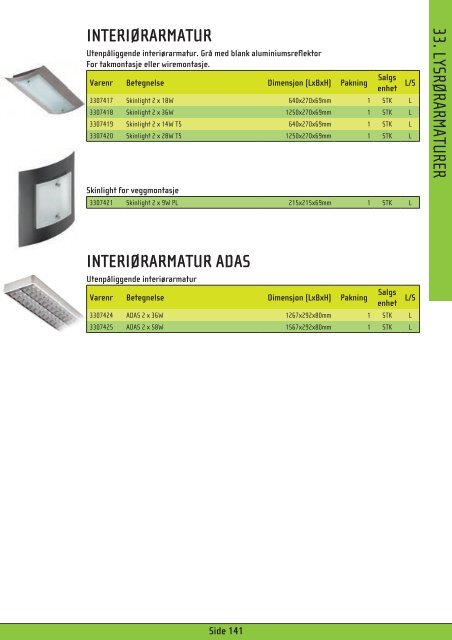 SCALA - Etman Distribusjon