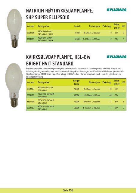 SCALA - Etman Distribusjon