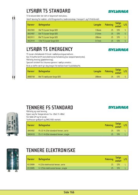 SCALA - Etman Distribusjon