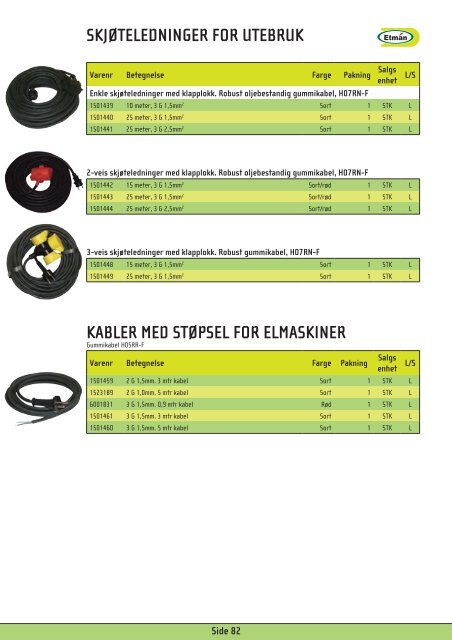 SCALA - Etman Distribusjon