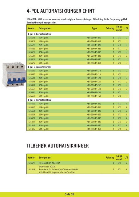 SCALA - Etman Distribusjon