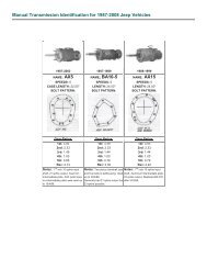 Manual Transmission Identification for 1987-2008 Jeep Vehicles