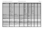 3. Appendix C - I&AP Database.pdf - Savannahsa.com