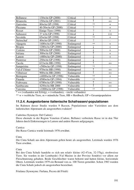 Volltext deutsch - Safeguard for Agricultural Varieties in Europe