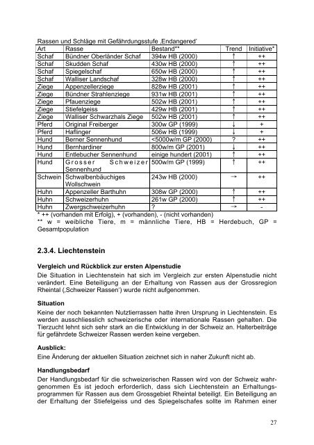 Volltext deutsch - Safeguard for Agricultural Varieties in Europe