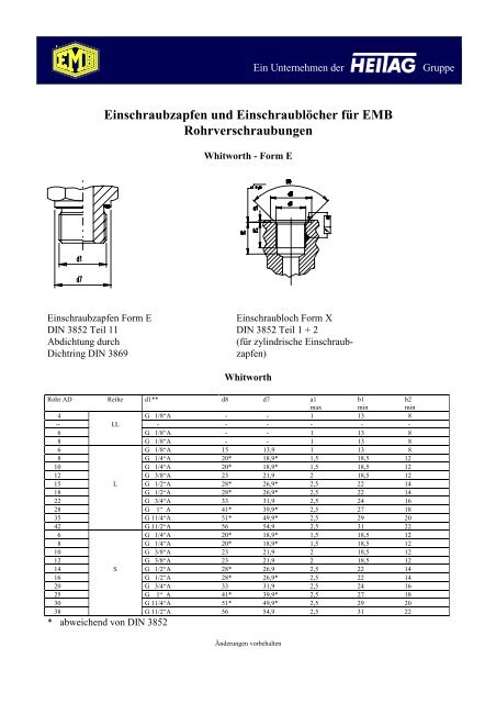 Einschraubzapfen und Einschraublöcher für EMB ...