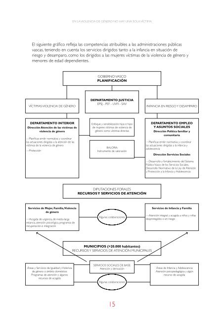 Informe Save the Children