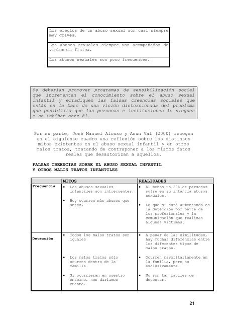 Abuso sexual infantil: Manual de formaciÃ³n para profesionales - Amuvi