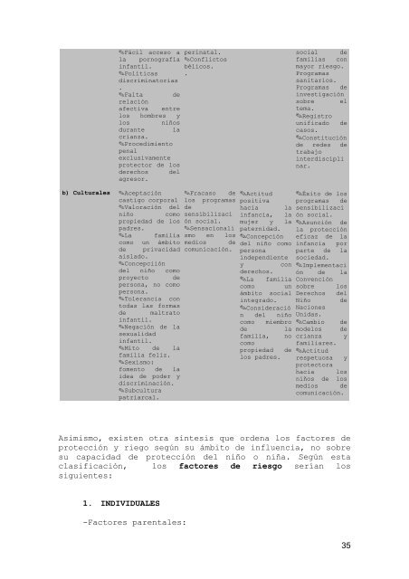 Abuso sexual infantil: Manual de formaciÃ³n para profesionales - Amuvi