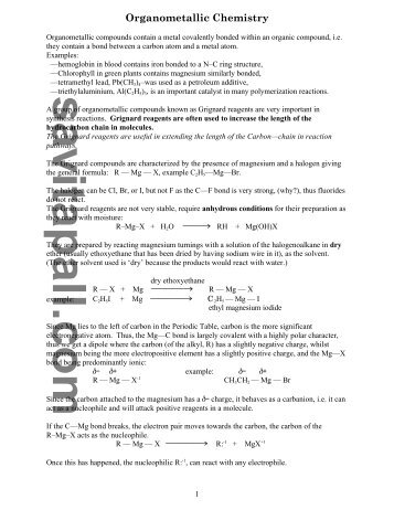 Organometallic Compounds - Savita Pall and Chemistry