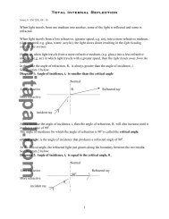 9-Total Internal Reflection - Savita Pall and Chemistry