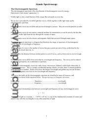 3_Atomic Spectrum-Bohr - Savita Pall and Chemistry