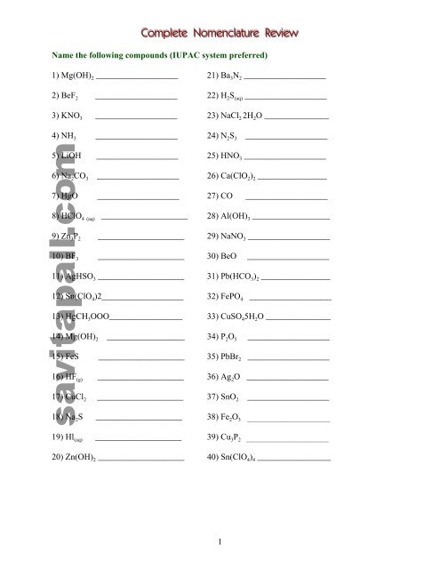 Complete Nomenclature Review - Savita Pall and Chemistry