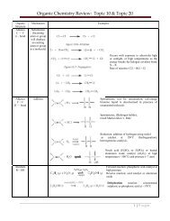 Organic Chemistry Review: Topic 10 & Topic 20 - Savita Pall and ...