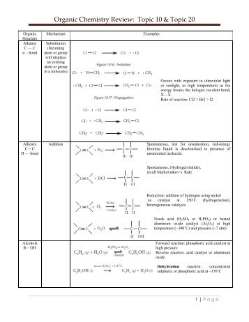 Organic Chemistry Review: Topic 10 & Topic 20 - Savita Pall and ...