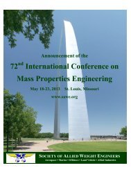 72 International Conference on Mass Properties Engineering