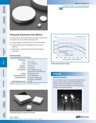 Protected Aluminum Flat Mirrors - CVI Melles Griot