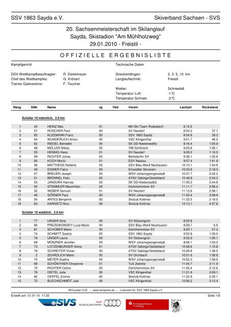 SSV 1863 Sayda e.V. Skiverband Sachsen - SVS 20 ...