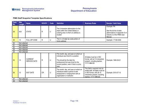 PIMS Manual_Vol 1_V1.0 - Sayre Area School District