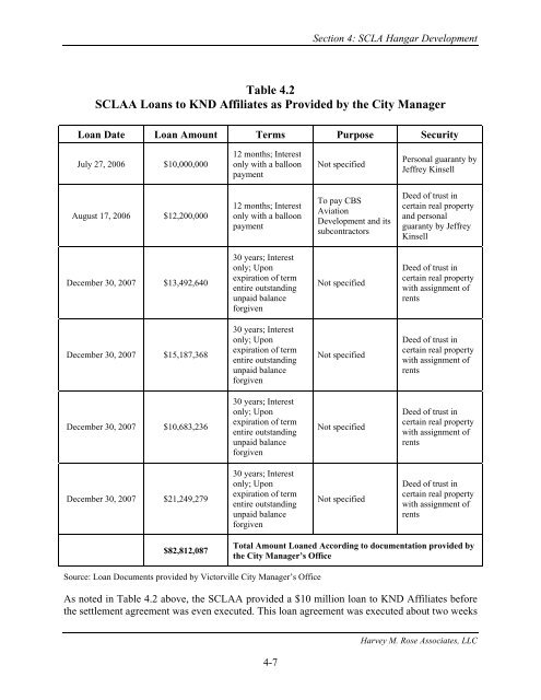 FINAL REPORT - San Bernardino Superior Court