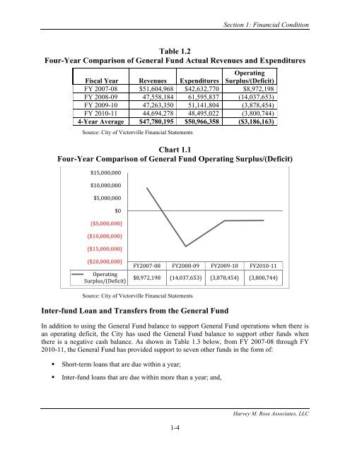 FINAL REPORT - San Bernardino Superior Court