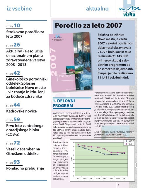Glasilo Vizita - Ã…Â¡t.38_39 - SploÃ…Â¡na bolniÃ…Â¡nica Novo mesto