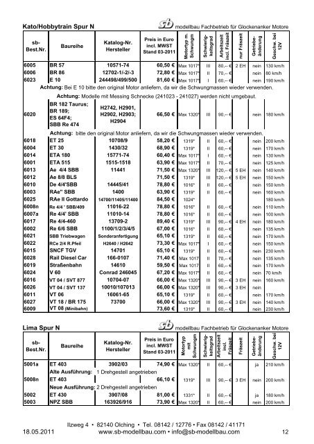 modellbau Preisliste Spur N 2011 Fachbetrieb fÃƒÂ¼r ... - SB-Modellbau