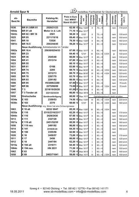 modellbau Preisliste Spur N 2011 Fachbetrieb fÃƒÂ¼r ... - SB-Modellbau