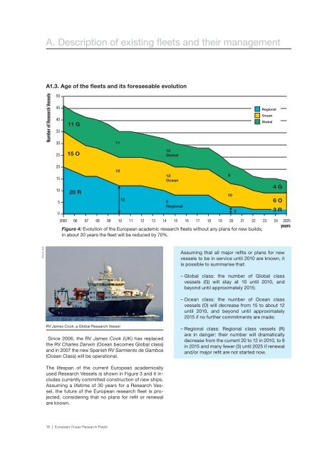 European Ocean Research Fleets - uefiscdi