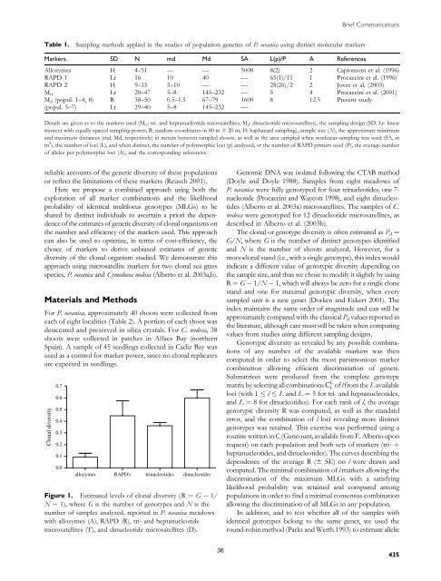 Download - Station Biologique de Roscoff - Portail des applications