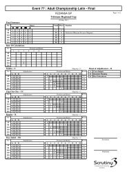 Scrutiny3 - Adult Championship Latin ( Final ) - Final Mark Sheet