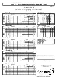 Scrutiny3 - Youth Log Ladder Championship Latin ( Final ) - Final ...