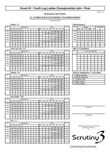 Scrutiny3 - Youth Log Ladder Championship Latin ( Final ) - Final ...