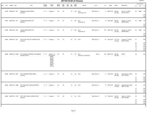 BI Query Report - Scheduling - Term Draft w Subj prompt