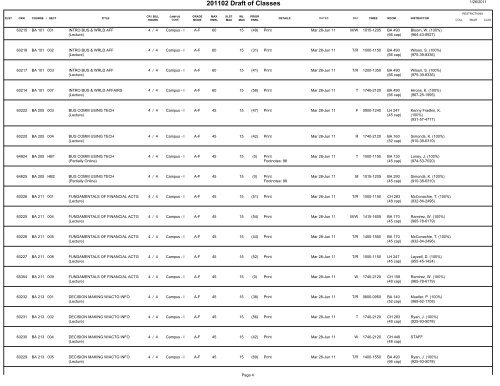 BI Query Report - Scheduling - Term Draft w Subj prompt