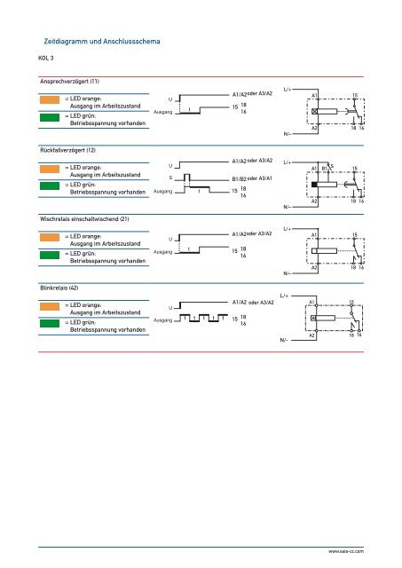 Zeitrelais, elektronisch Einstellungen - SBC-support