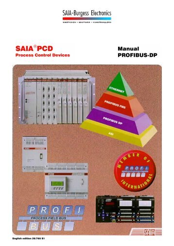 SAIA PCD - SBC-support