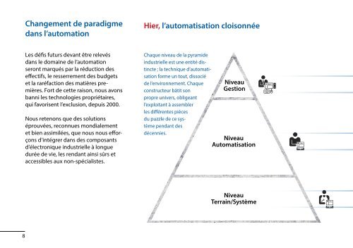 pour l'automation des infrastructures pour la ... - SBC-support